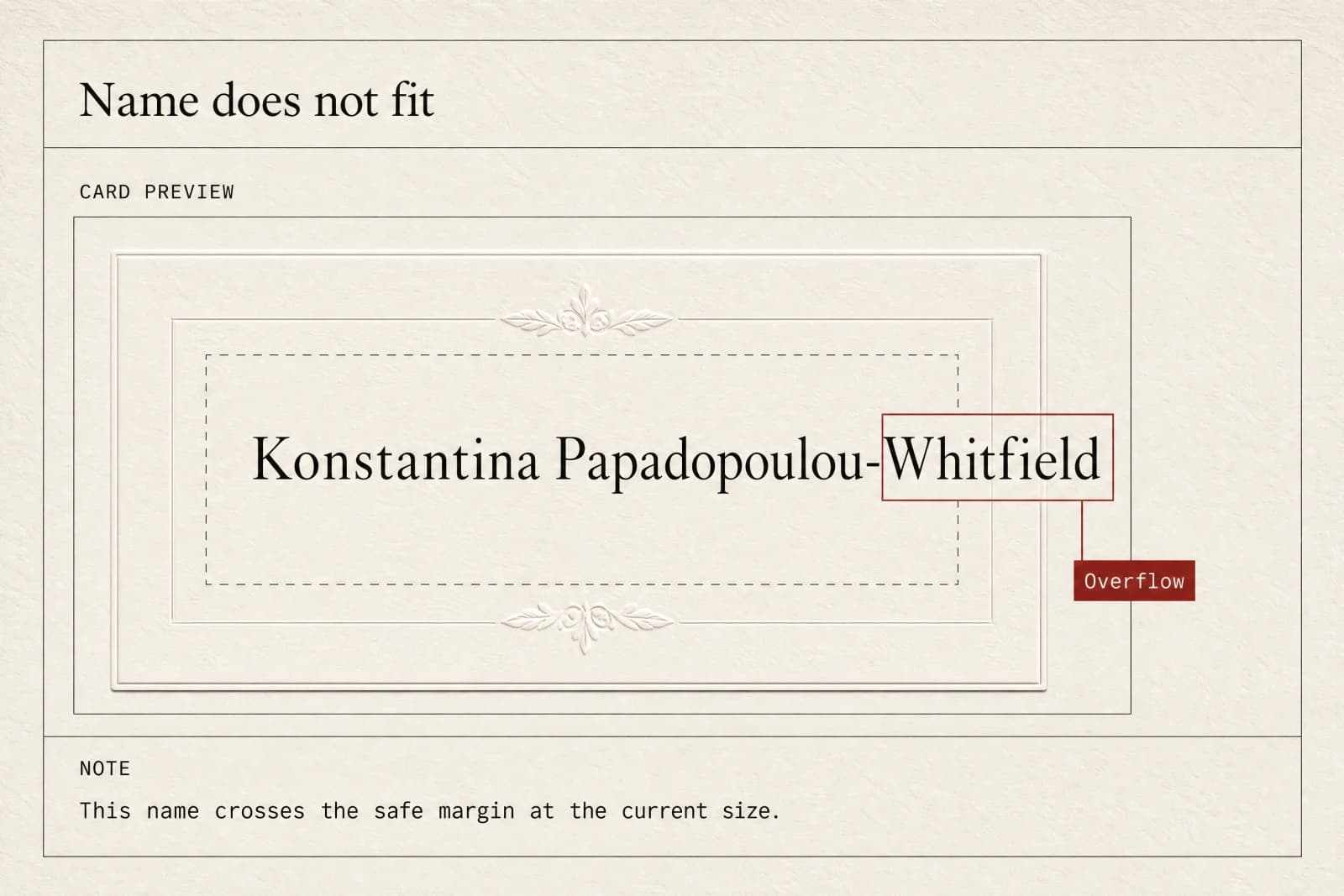 A card preview showing a long double-barrelled name crossing the dashed safe margin, highlighted and flagged