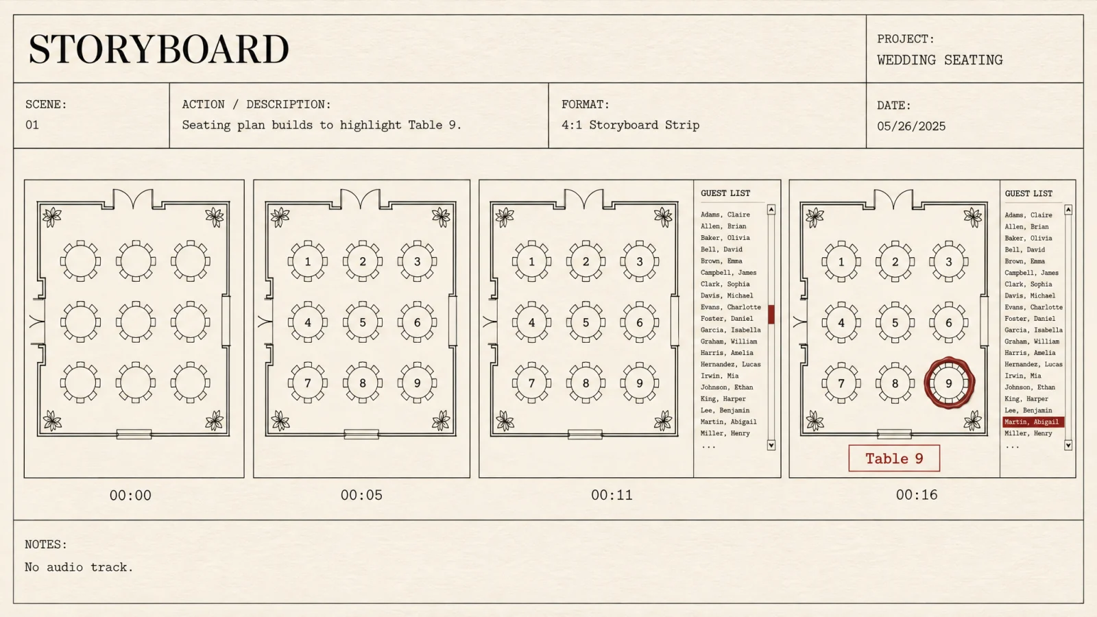 A four frame storyboard showing the plan, then table numbers, then a name list, then one table highlighted